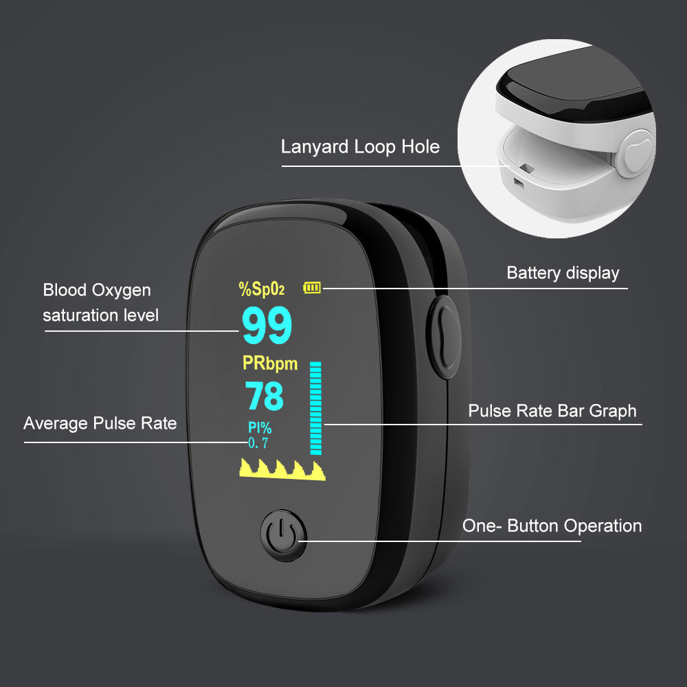 Portable Sugar GlucoPulse Guard Finger Pulse Oximeter
