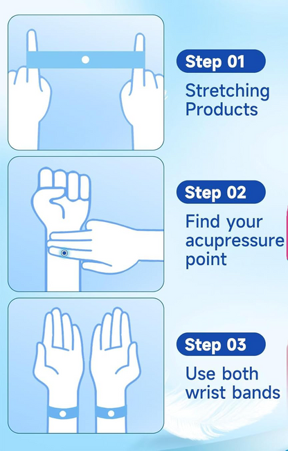 Sugar Sentry Wristband – Glucose Guard Pro (Buy 1 Get 1 Free | 30% OFF)