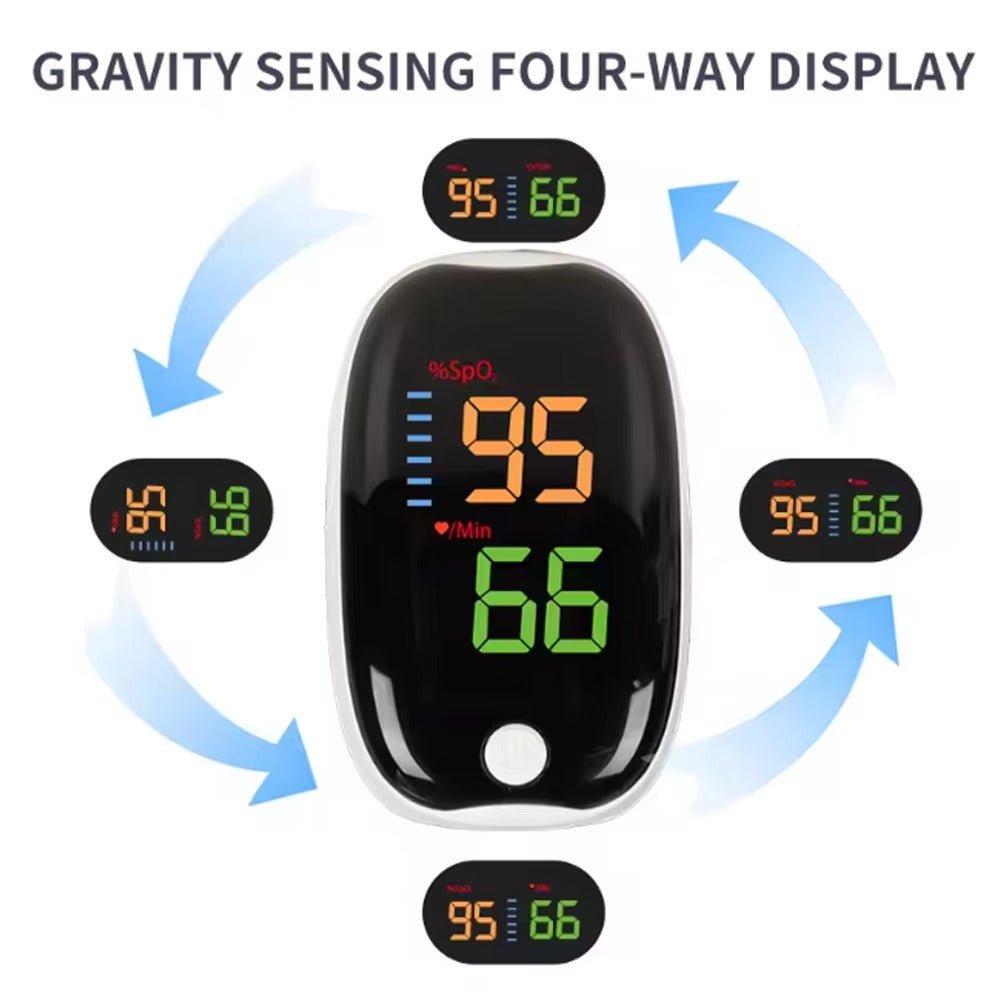 Portable Sugar GlucoPulse Guard Finger Pulse Oximeter